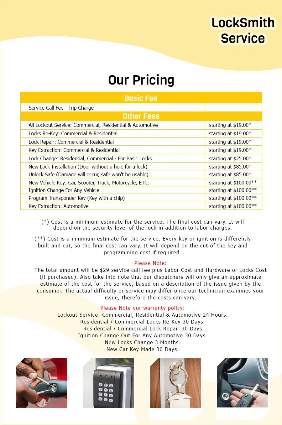 Security Locksmith Services Brick, NJ 732-898-6360